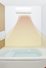 浴室での入浴時の暖房使用イメージ